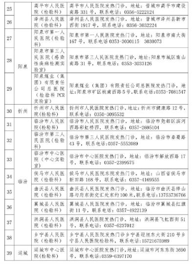山西省衛(wèi)健委公布52家對社會開放新冠病毒檢測機構(gòu)。山西省衛(wèi)健委官網(wǎng)截圖